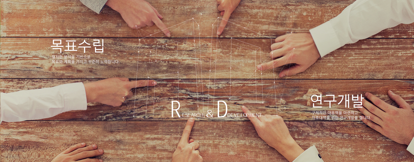 R＆D