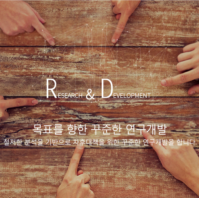 R＆D